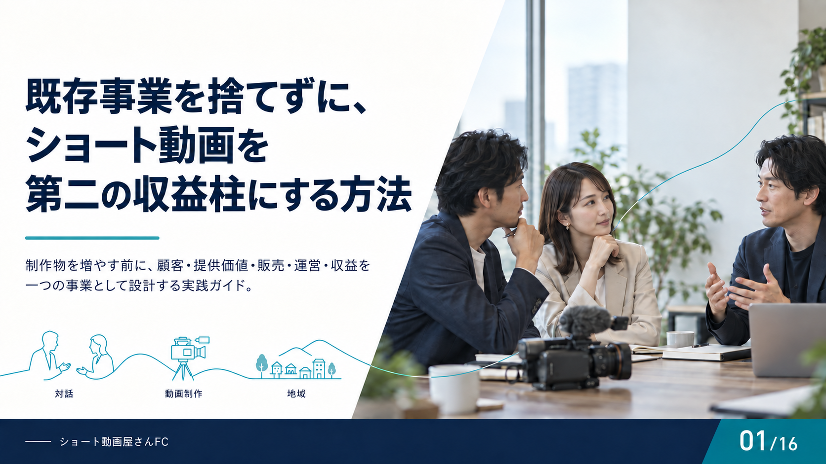 既存事業を捨てずに、ショート動画を第二の収益柱にする方法の表紙