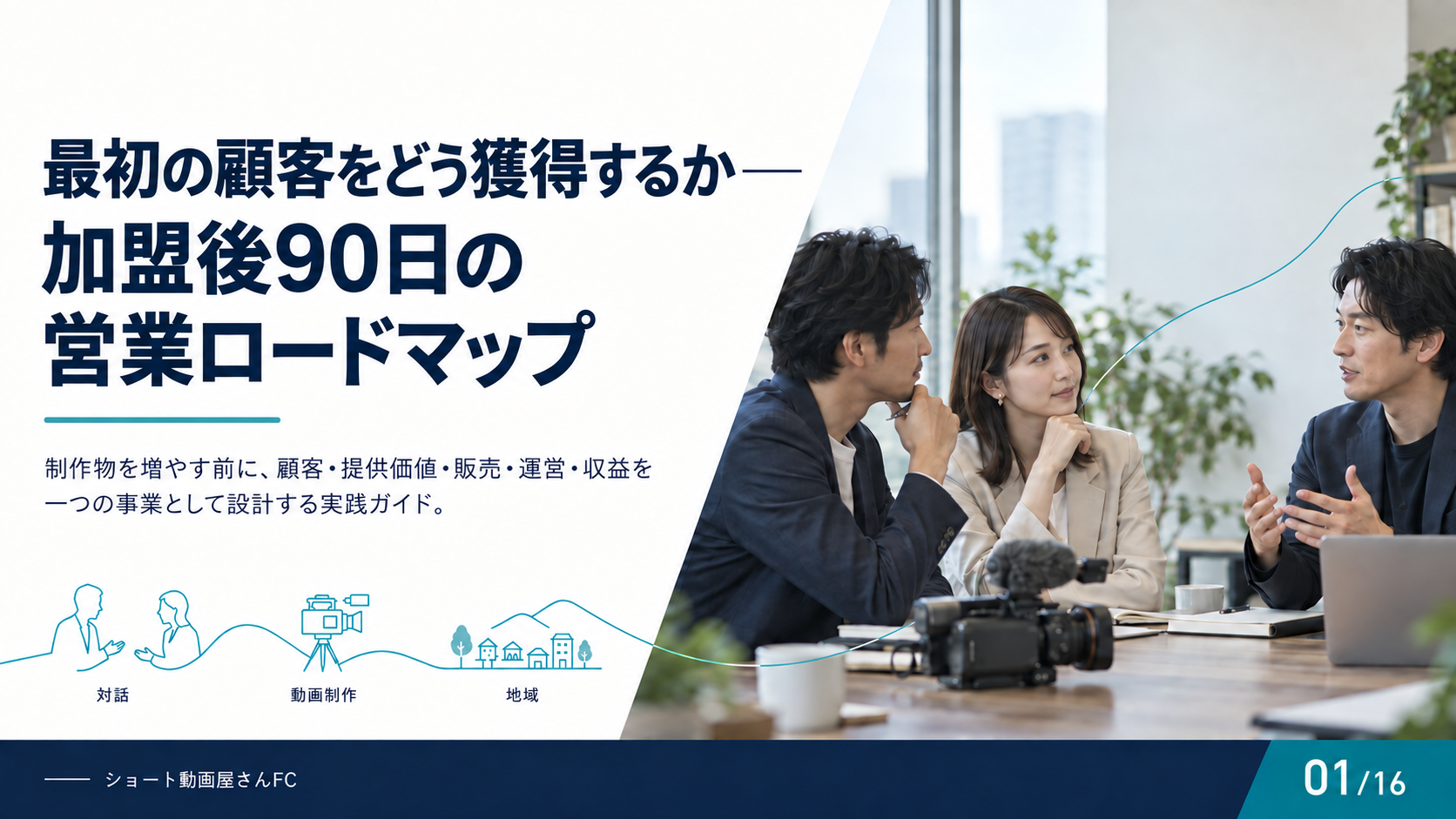 最初の顧客をどう獲得するか——加盟後90日の営業ロードマップの表紙