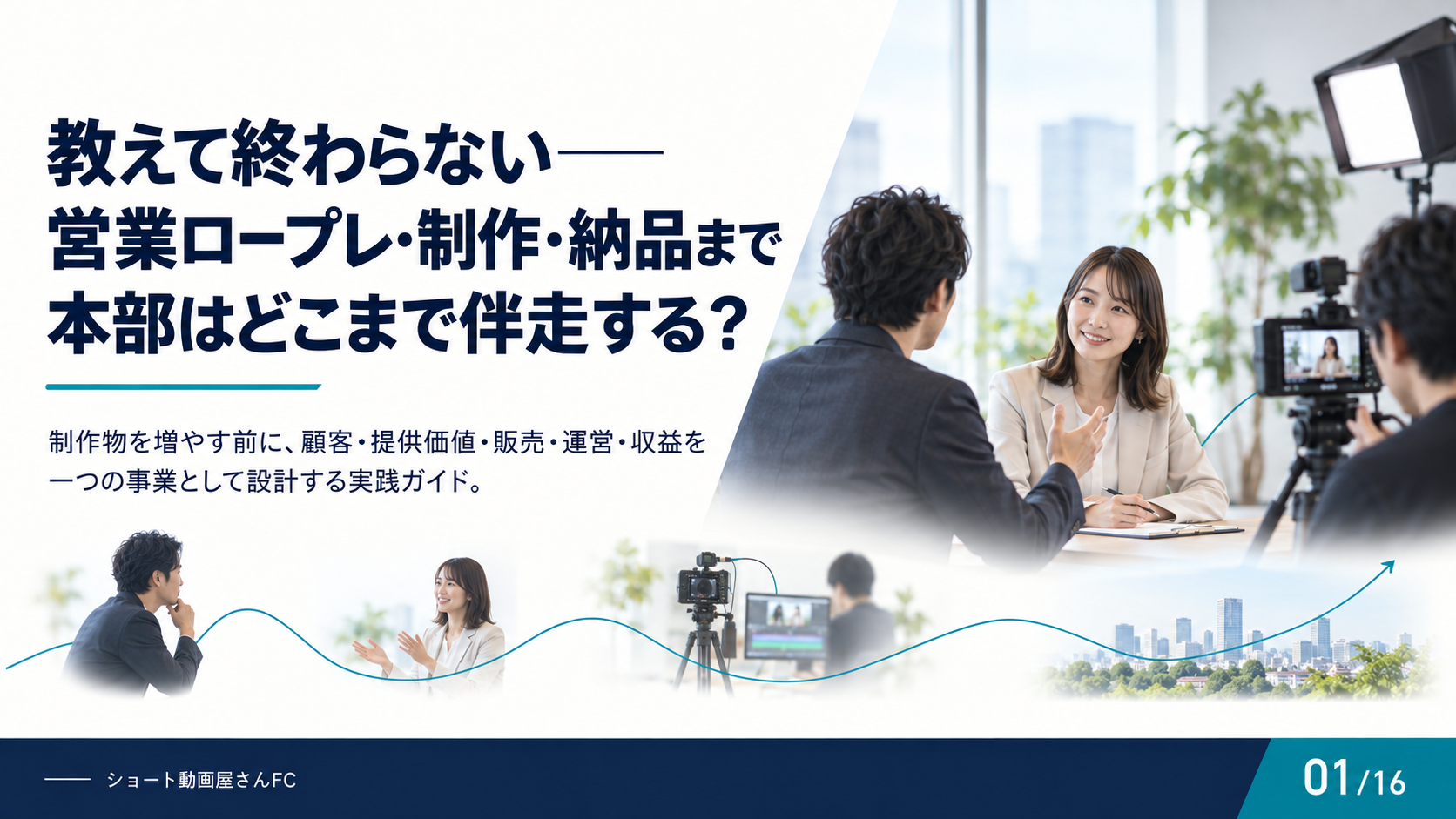 教えて終わらない——営業ロープレ・制作・納品まで本部はどこまで伴走する？の表紙