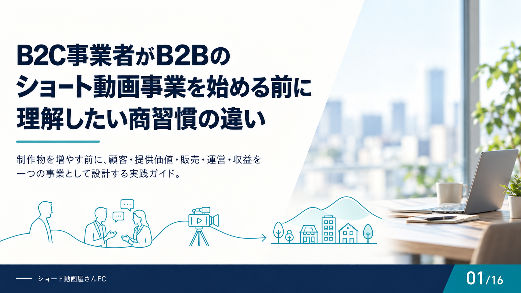 B2C事業者がB2Bのショート動画事業を始める前に理解したい商習慣の違いの表紙