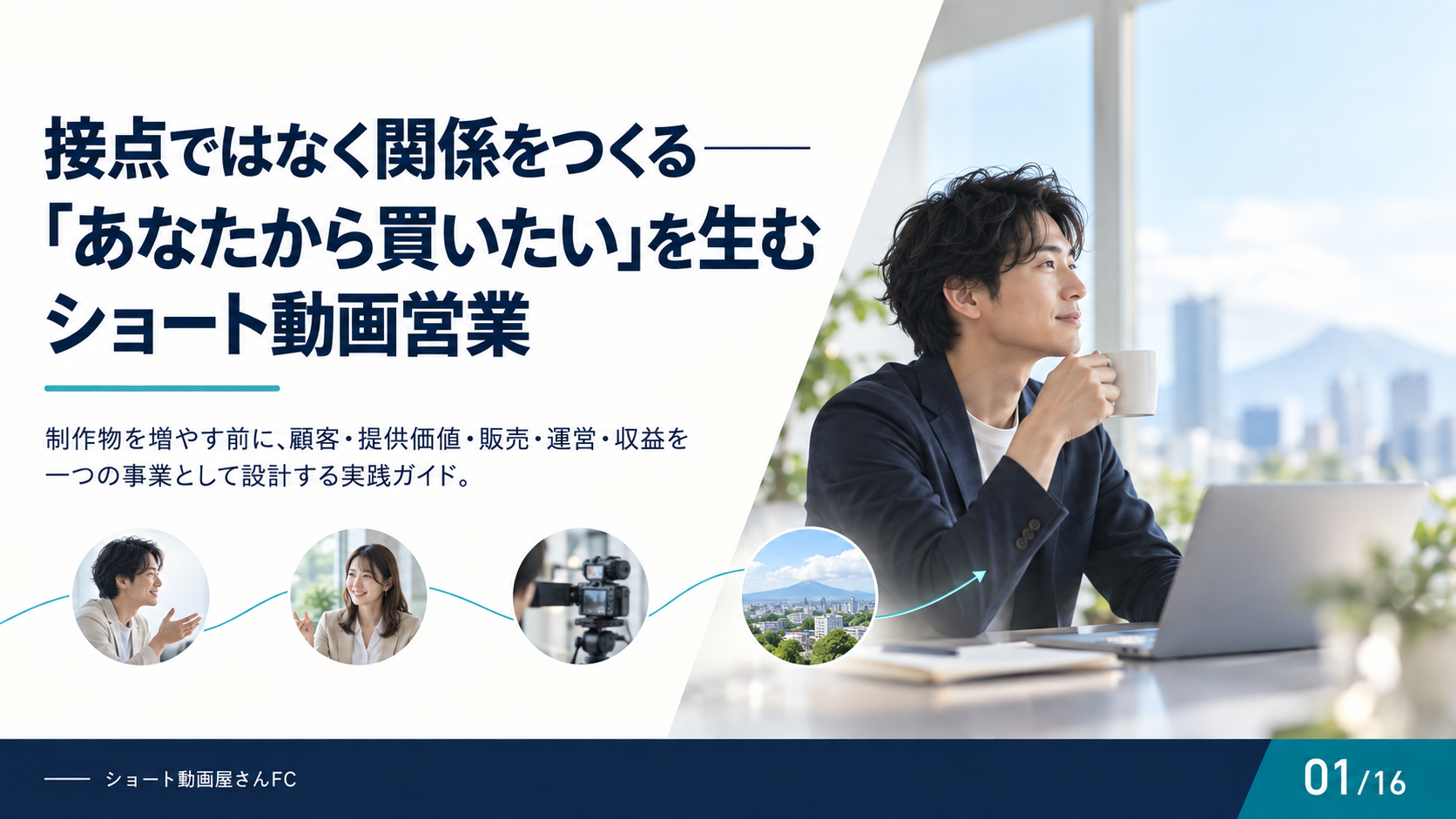 接点ではなく関係をつくる——「あなたから買いたい」を生むショート動画営業の表紙