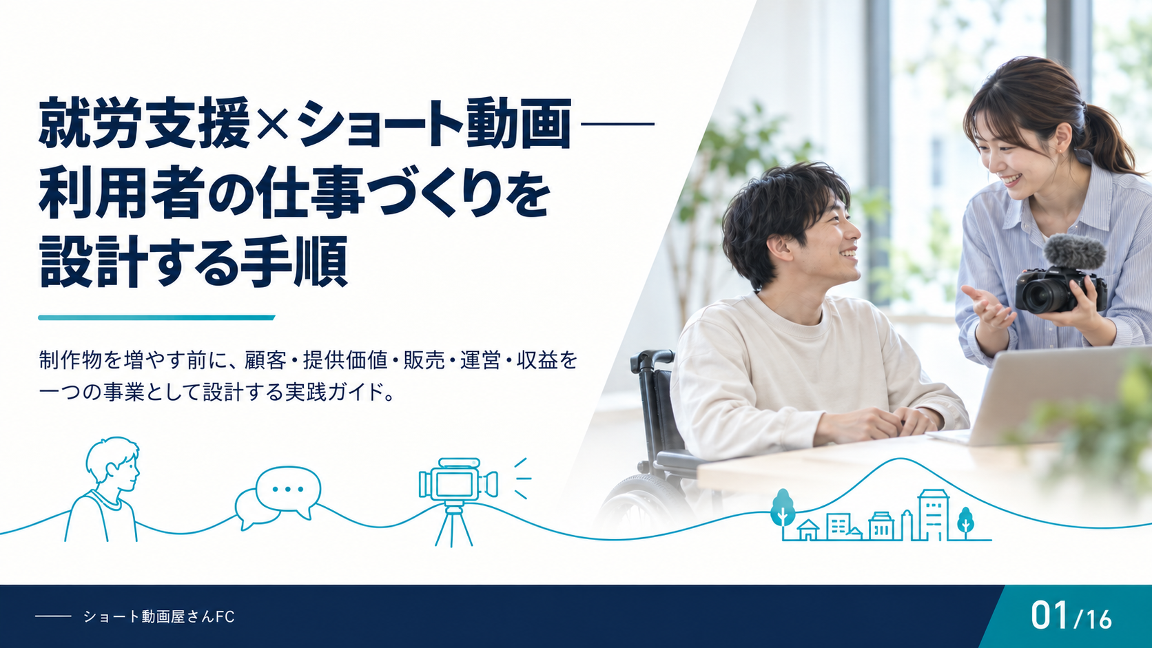 就労支援×ショート動画——利用者の仕事づくりを設計する手順の表紙