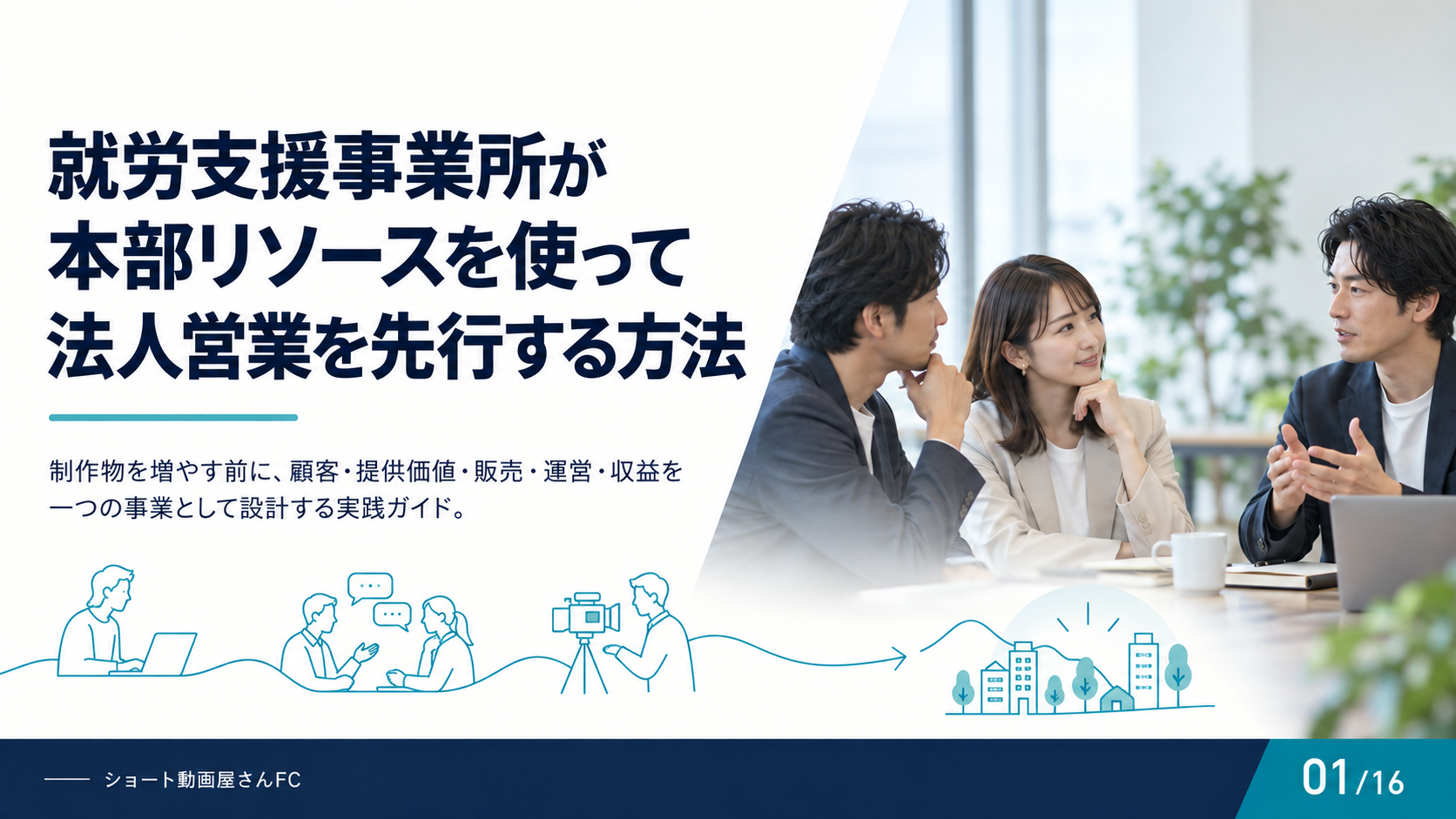 就労支援事業所が本部リソースを使って法人営業を先行する方法の表紙