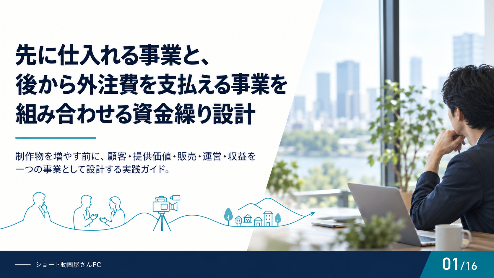先に仕入れる事業と、後から外注費を支払える事業を組み合わせる資金繰り設計の表紙