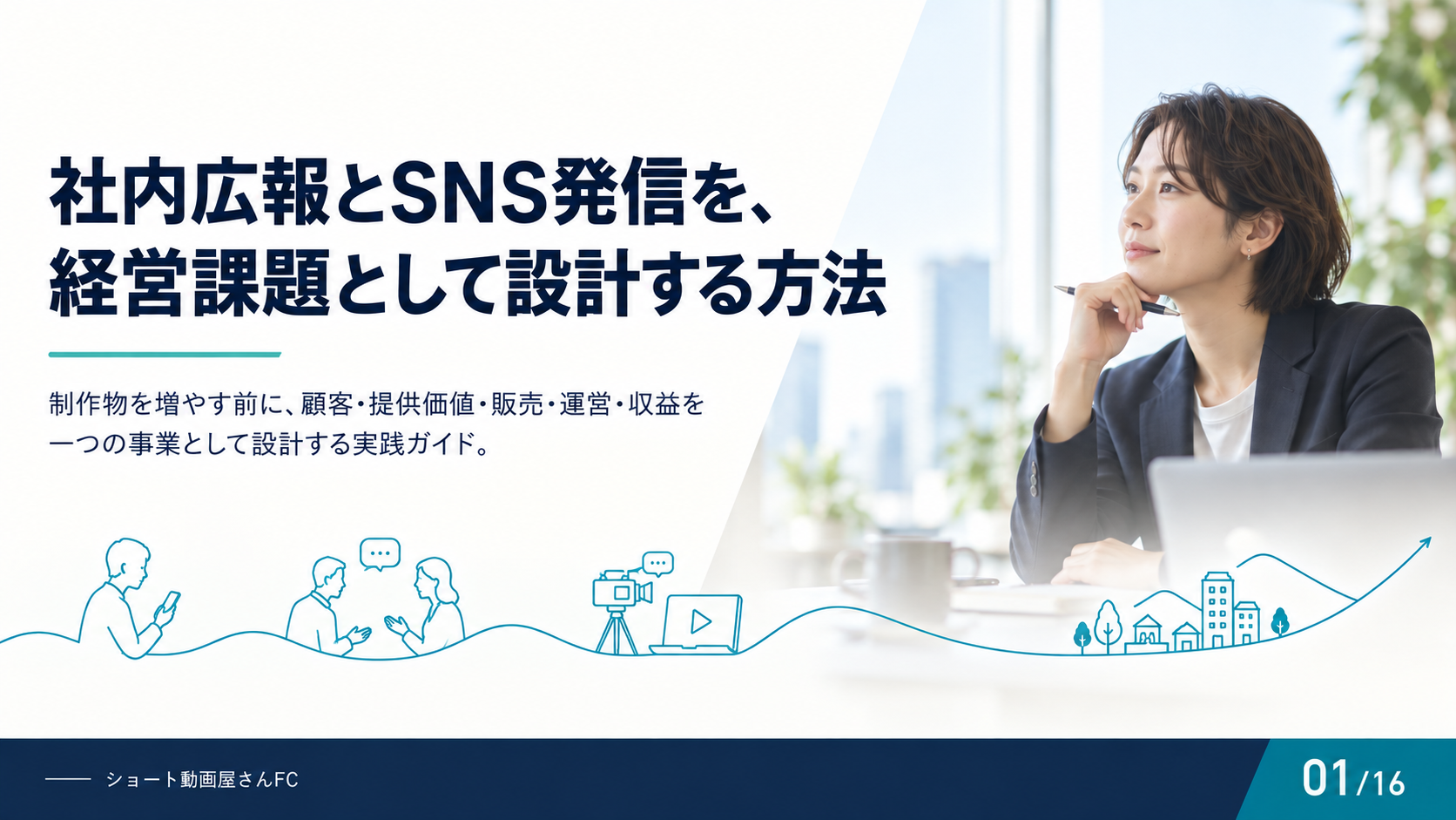 社内広報とSNS発信を、経営課題として設計する方法の表紙
