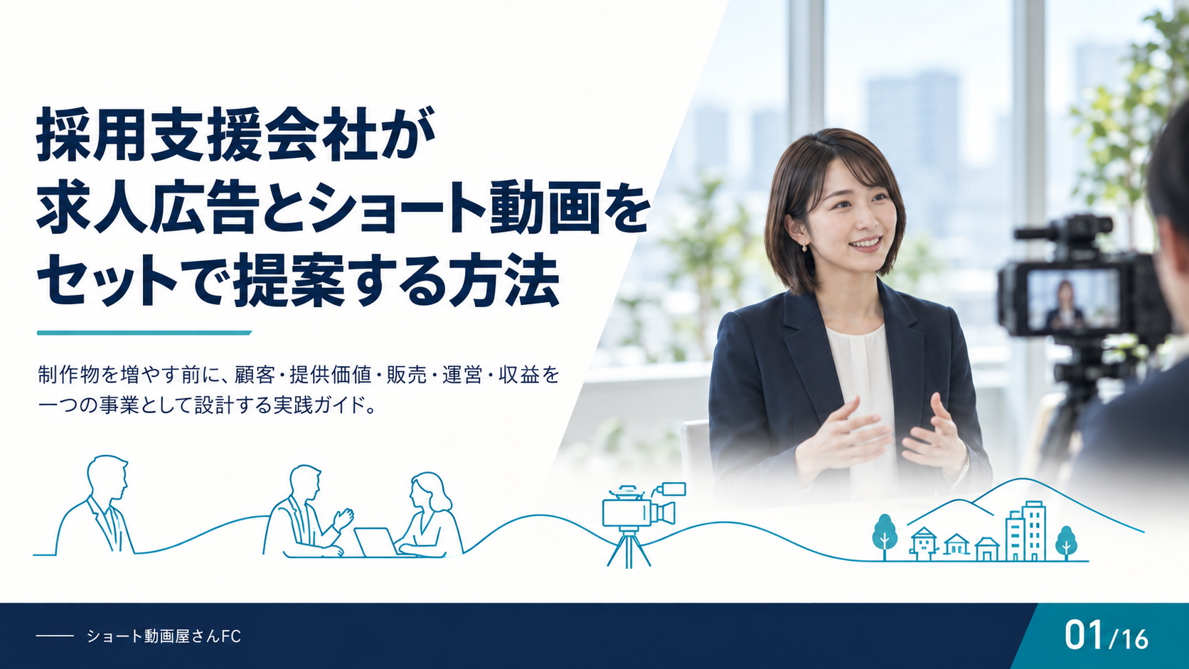 採用支援会社が求人広告とショート動画をセットで提案する方法の表紙
