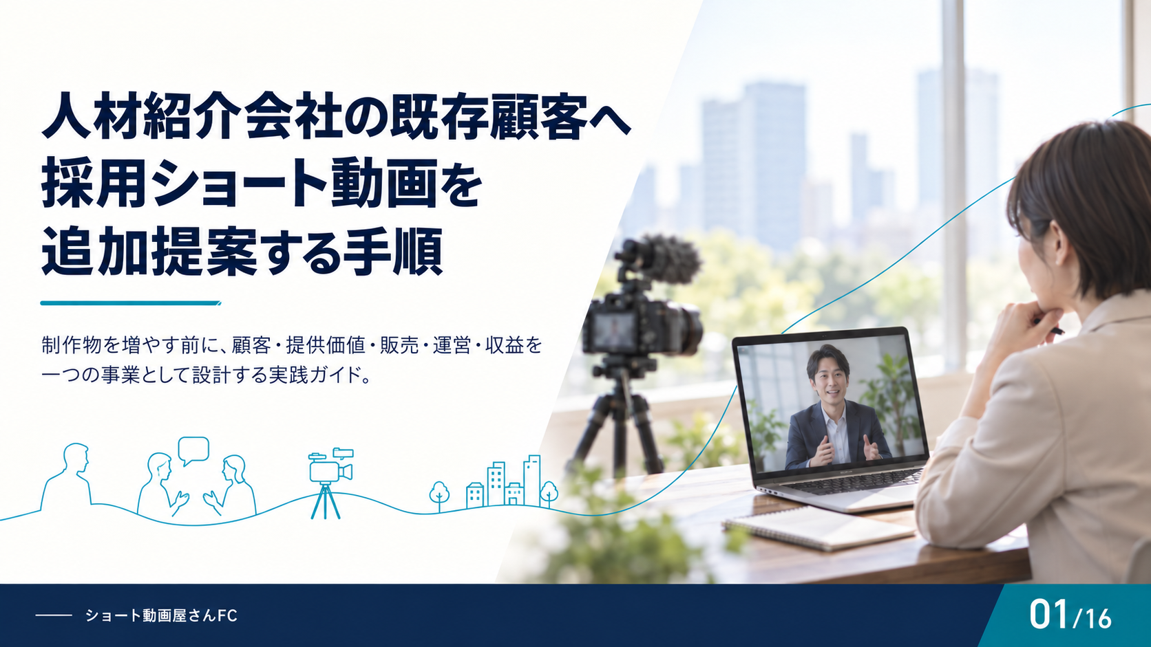 人材紹介会社の既存顧客へ採用ショート動画を追加提案する手順の表紙