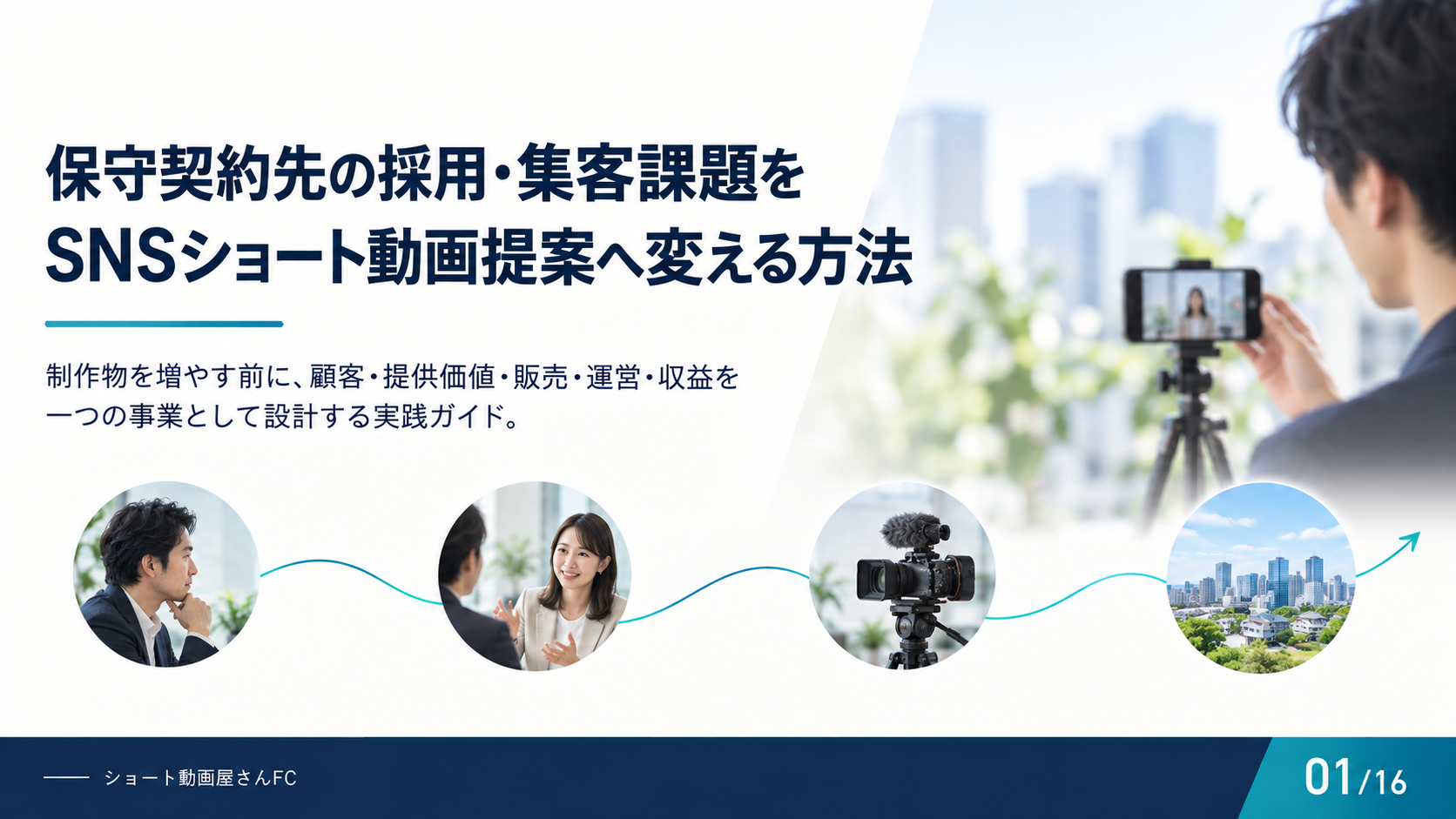 保守契約先の採用・集客課題をSNSショート動画提案へ変える方法の表紙