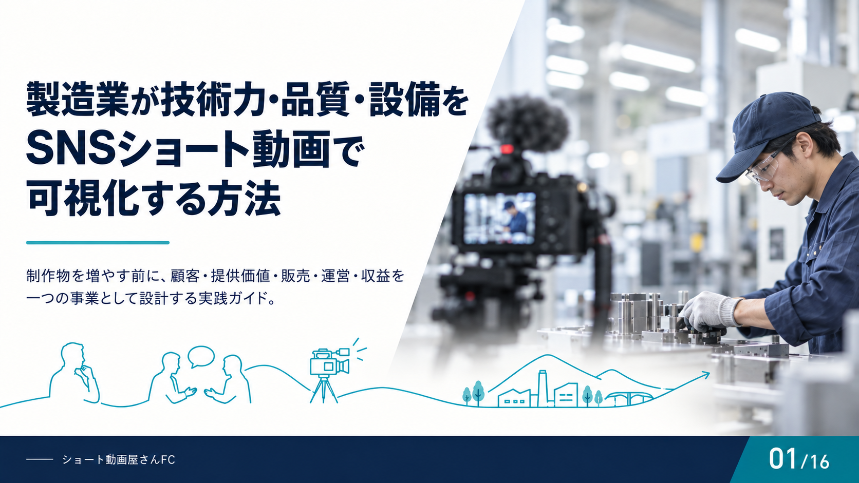 製造業が技術力・品質・設備をSNSショート動画で可視化する方法の表紙