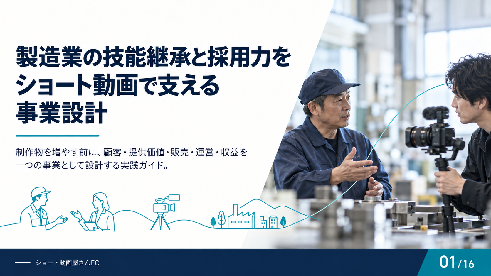 製造業の技能継承と採用力をショート動画で支える事業設計の表紙