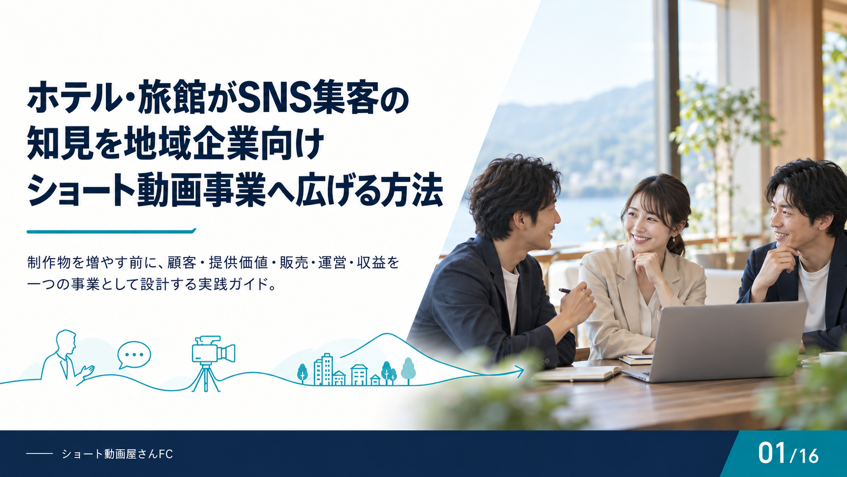 ホテル・旅館がSNS集客の知見を地域企業向けショート動画事業へ広げる方法の表紙