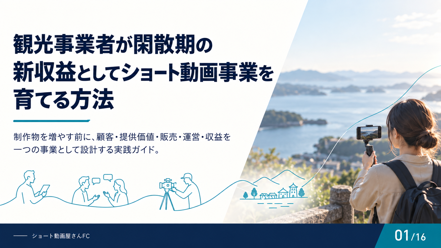 観光事業者が閑散期の新収益としてショート動画事業を育てる方法の表紙