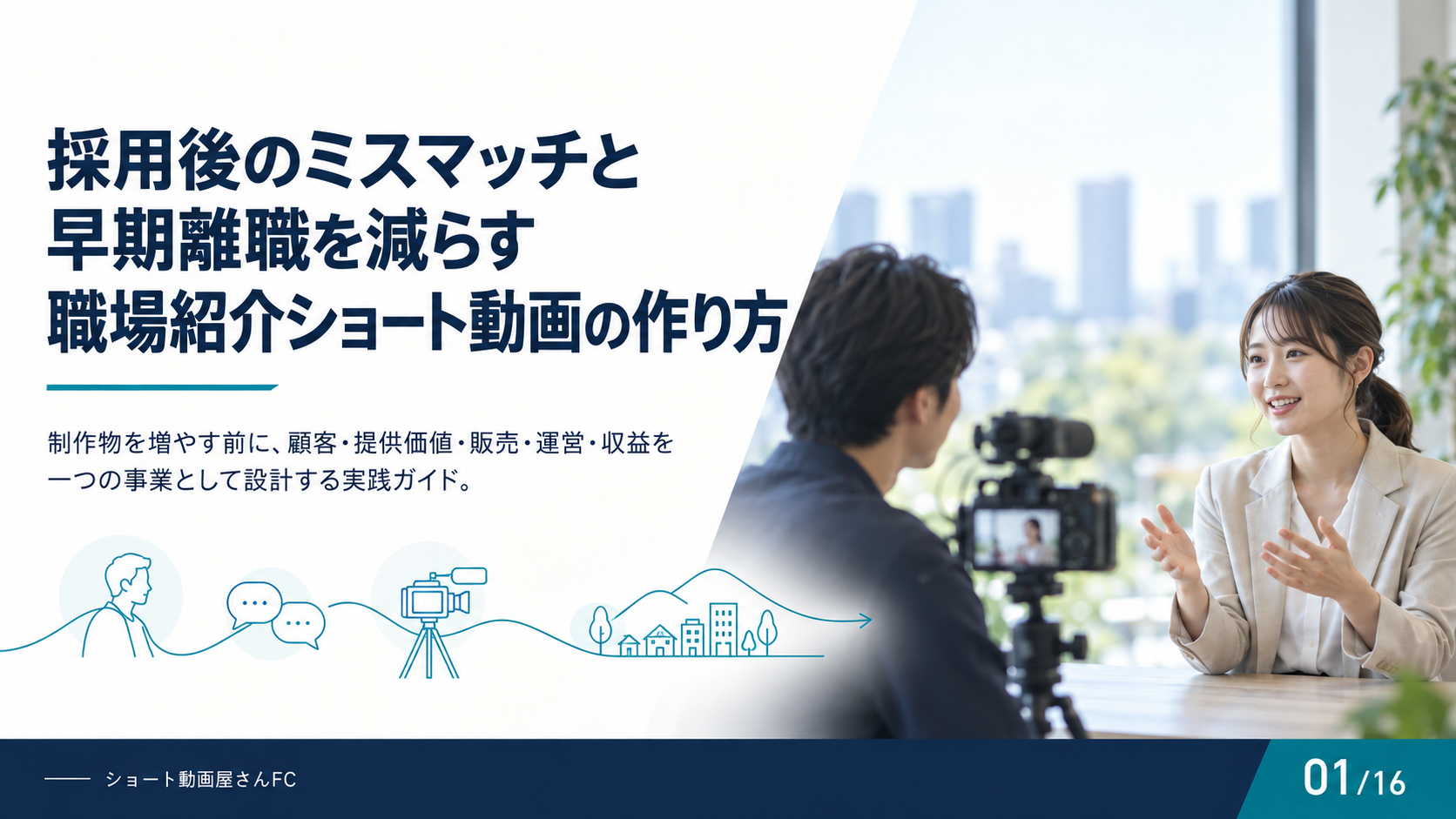 採用後のミスマッチと早期離職を減らす職場紹介ショート動画の作り方の表紙