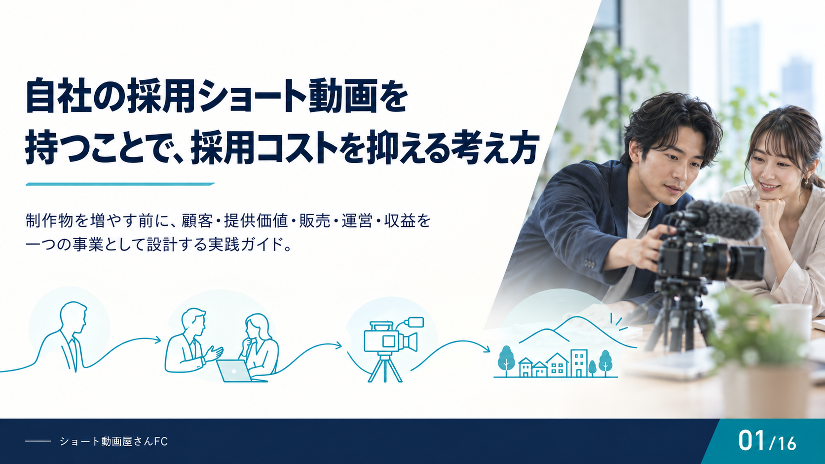 自社の採用ショート動画を持つことで、採用コストを抑える考え方の表紙