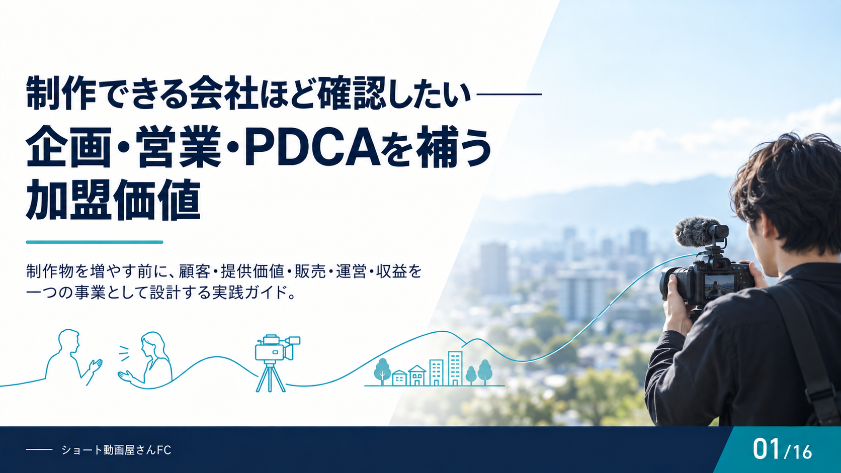 制作できる会社ほど確認したい——企画・営業・PDCAを補う加盟価値の表紙