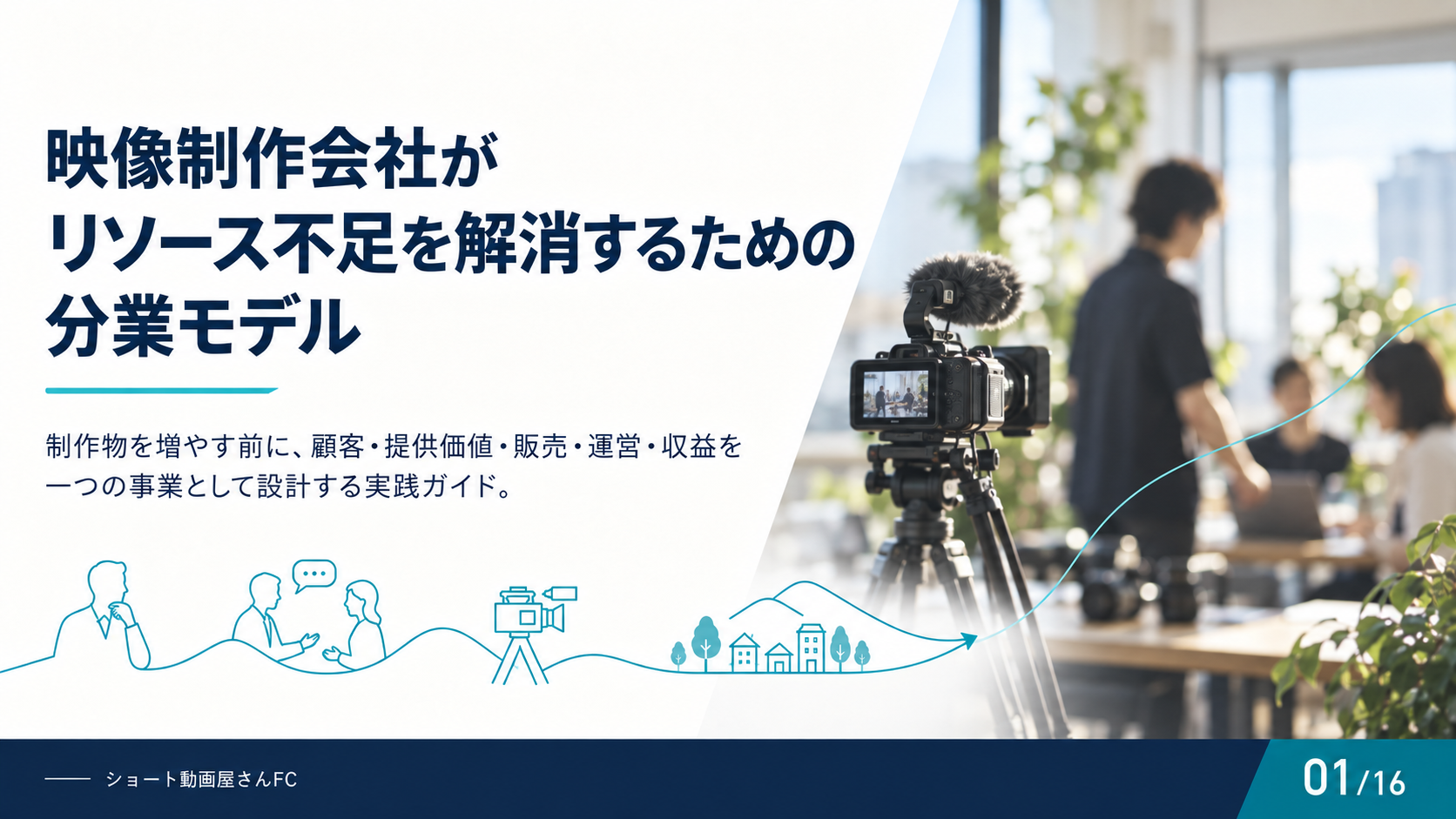 映像制作会社がリソース不足を解消するための分業モデルの表紙