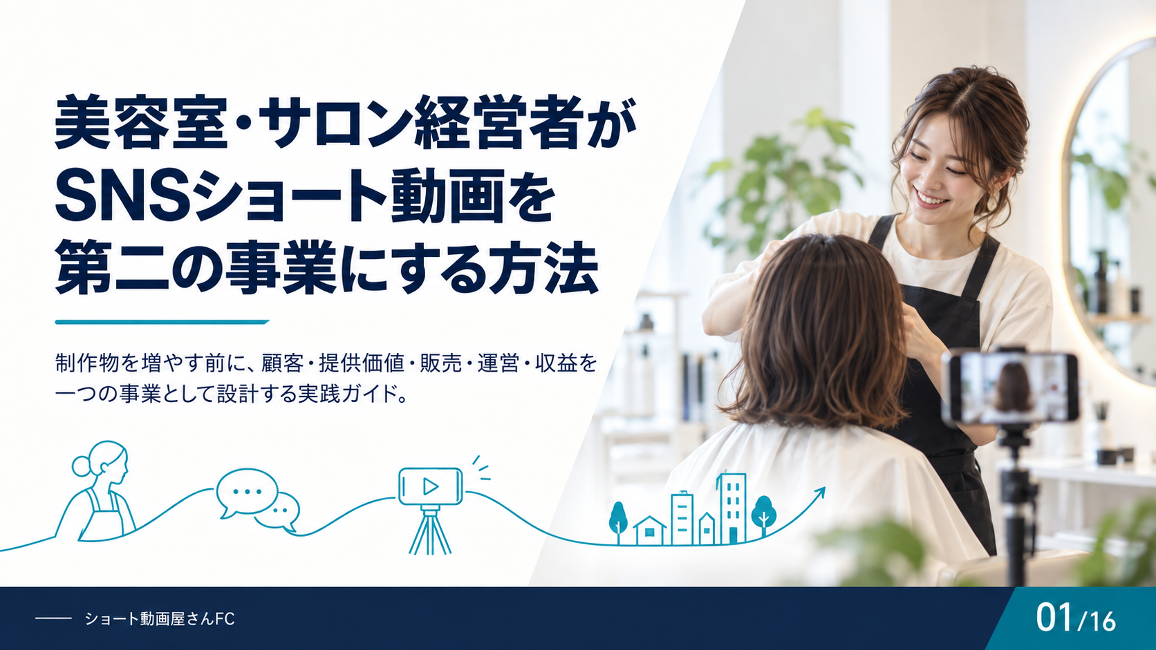 美容室・サロン経営者がSNSショート動画を第二の事業にする方法の表紙