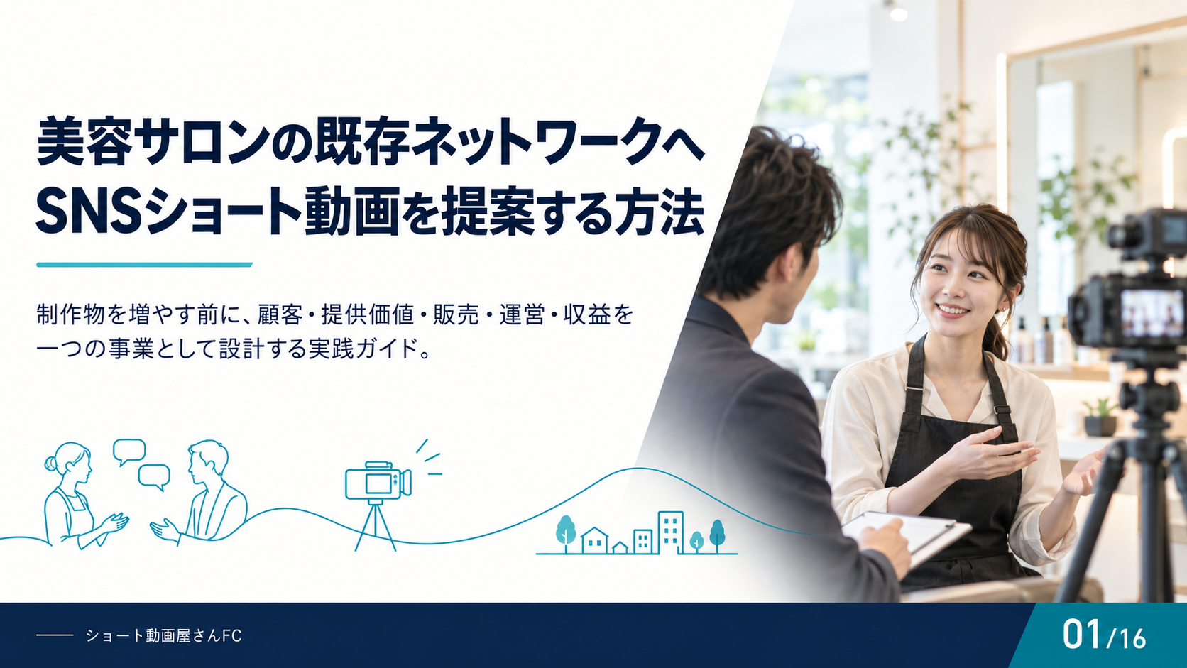 美容サロンの既存ネットワークへSNSショート動画を提案する方法の表紙