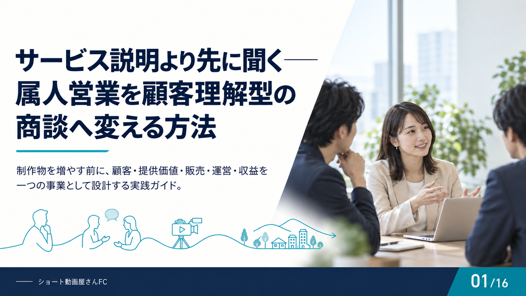 サービス説明より先に聞く——属人営業を顧客理解型の商談へ変える方法の表紙