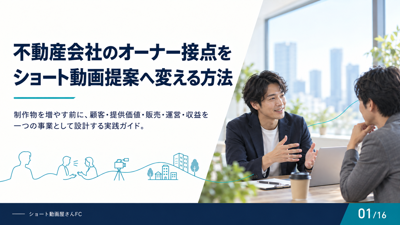 不動産会社のオーナー接点をショート動画提案へ変える方法の表紙