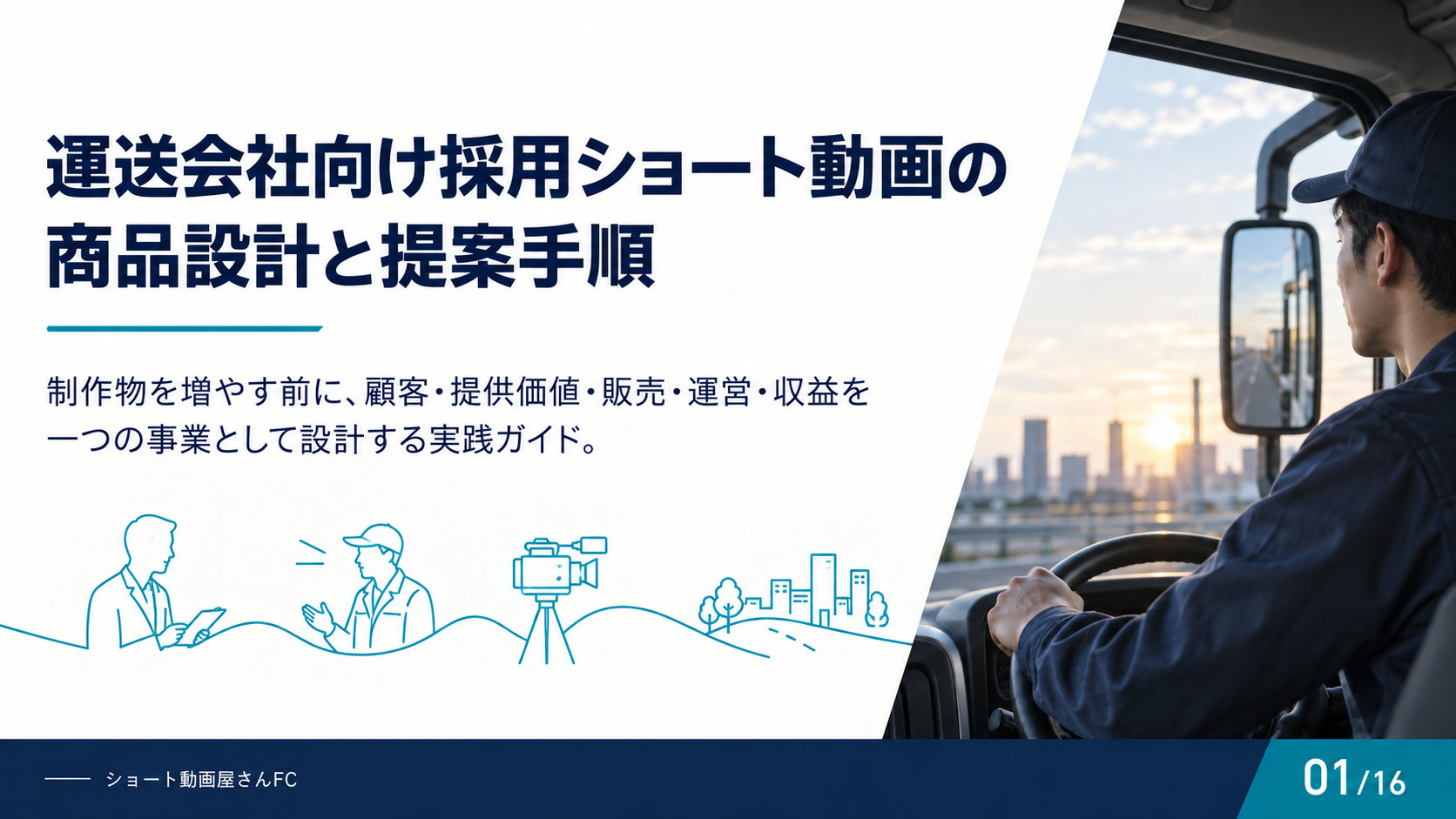 運送会社向け採用ショート動画の商品設計と提案手順の表紙