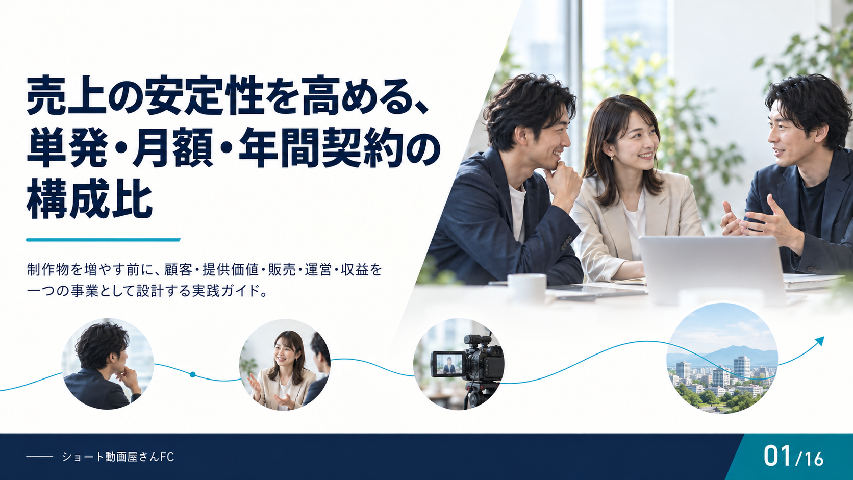 売上の安定性を高める、単発・月額・年間契約の構成比の表紙