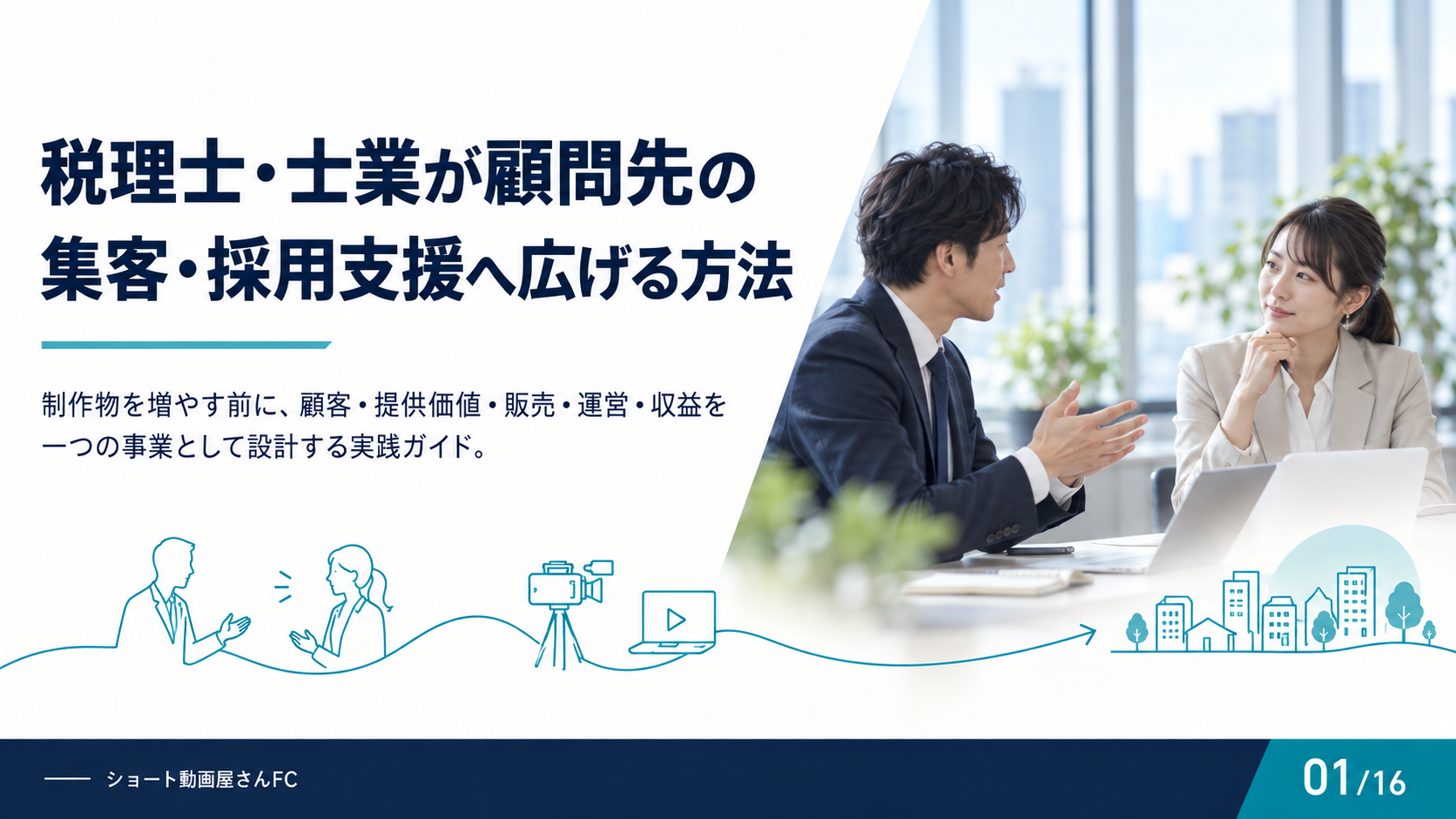 税理士・士業が顧問先の集客・採用支援へ広げる方法の表紙