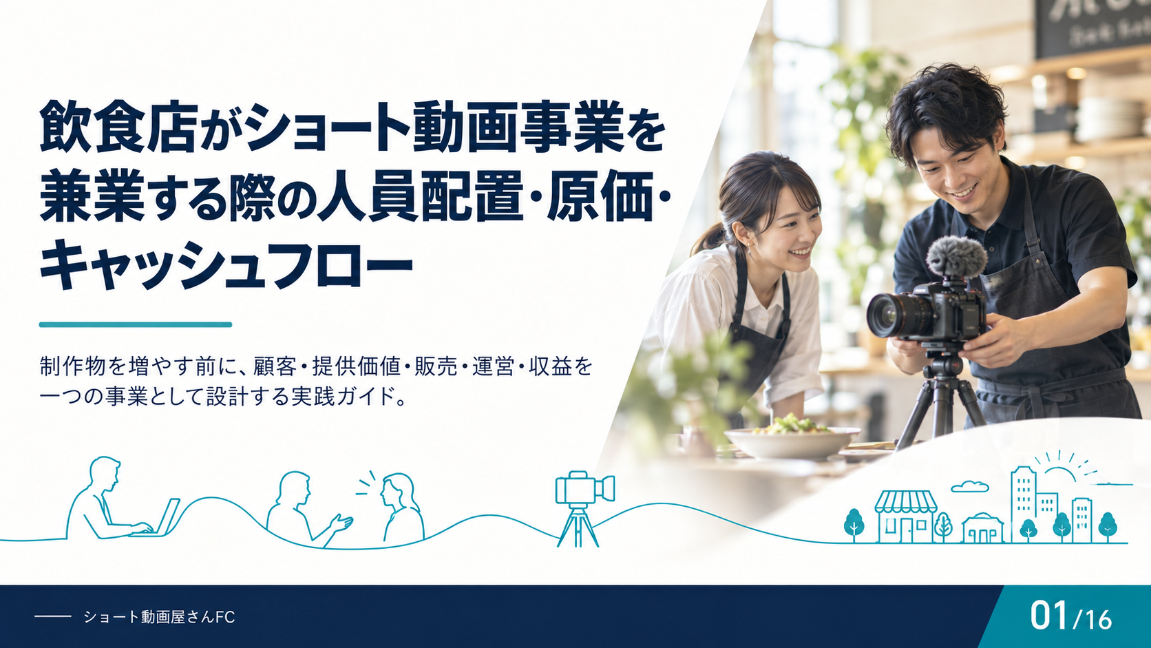 飲食店がショート動画事業を兼業する際の人員配置・原価・キャッシュフローの表紙