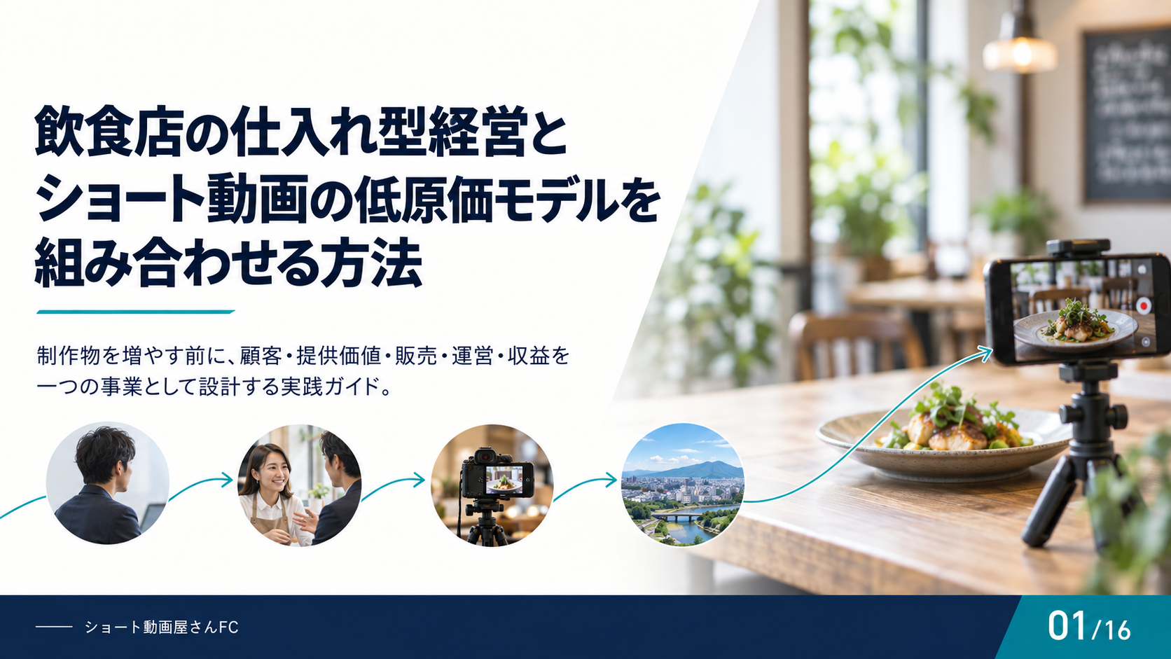飲食店の仕入れ型経営とショート動画の低原価モデルを組み合わせる方法の表紙