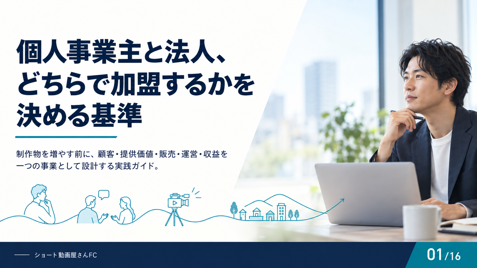 個人事業主と法人、どちらで加盟するかを決める基準の表紙