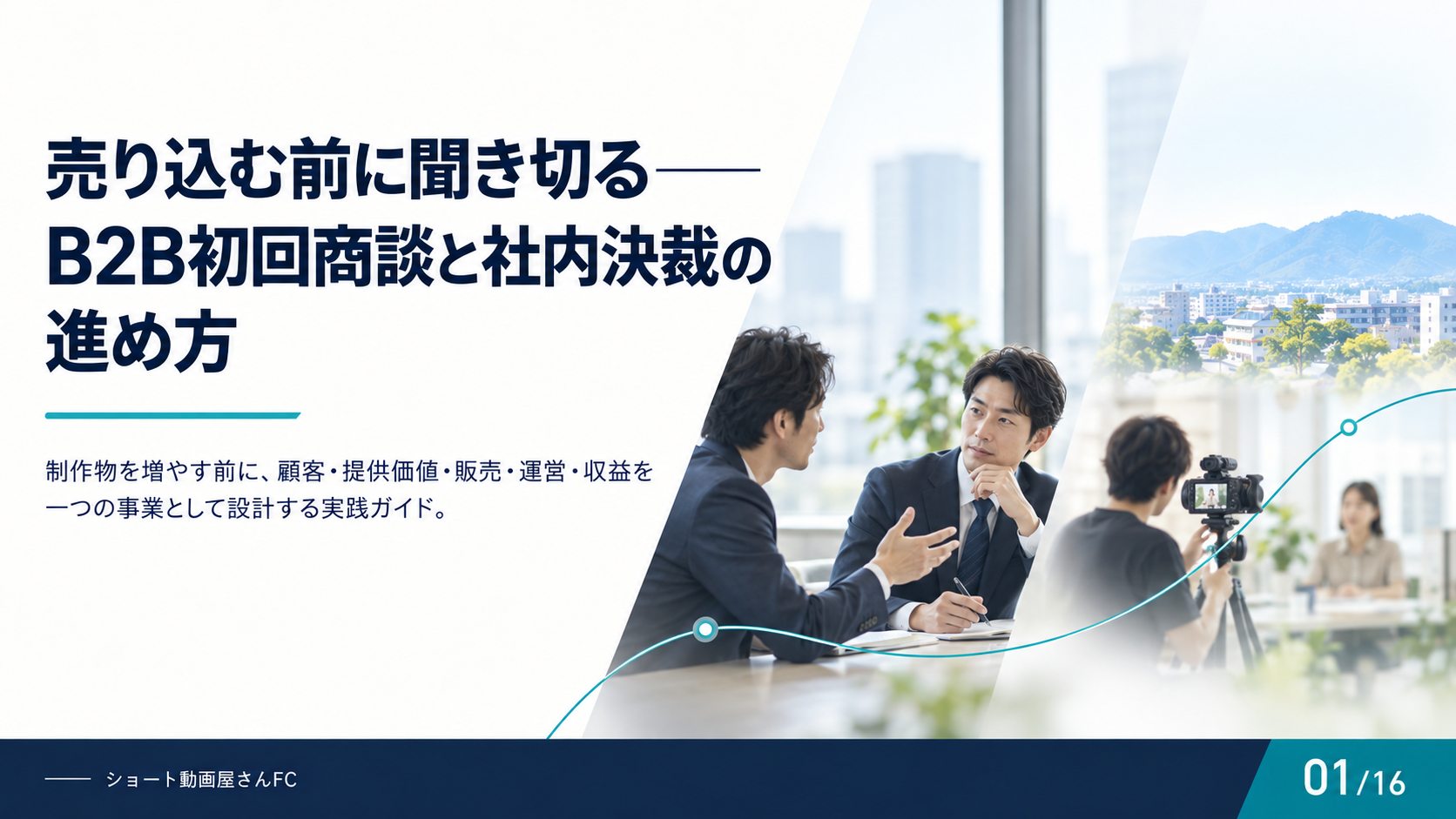 売り込む前に聞き切る——B2B初回商談と社内決裁の進め方の表紙