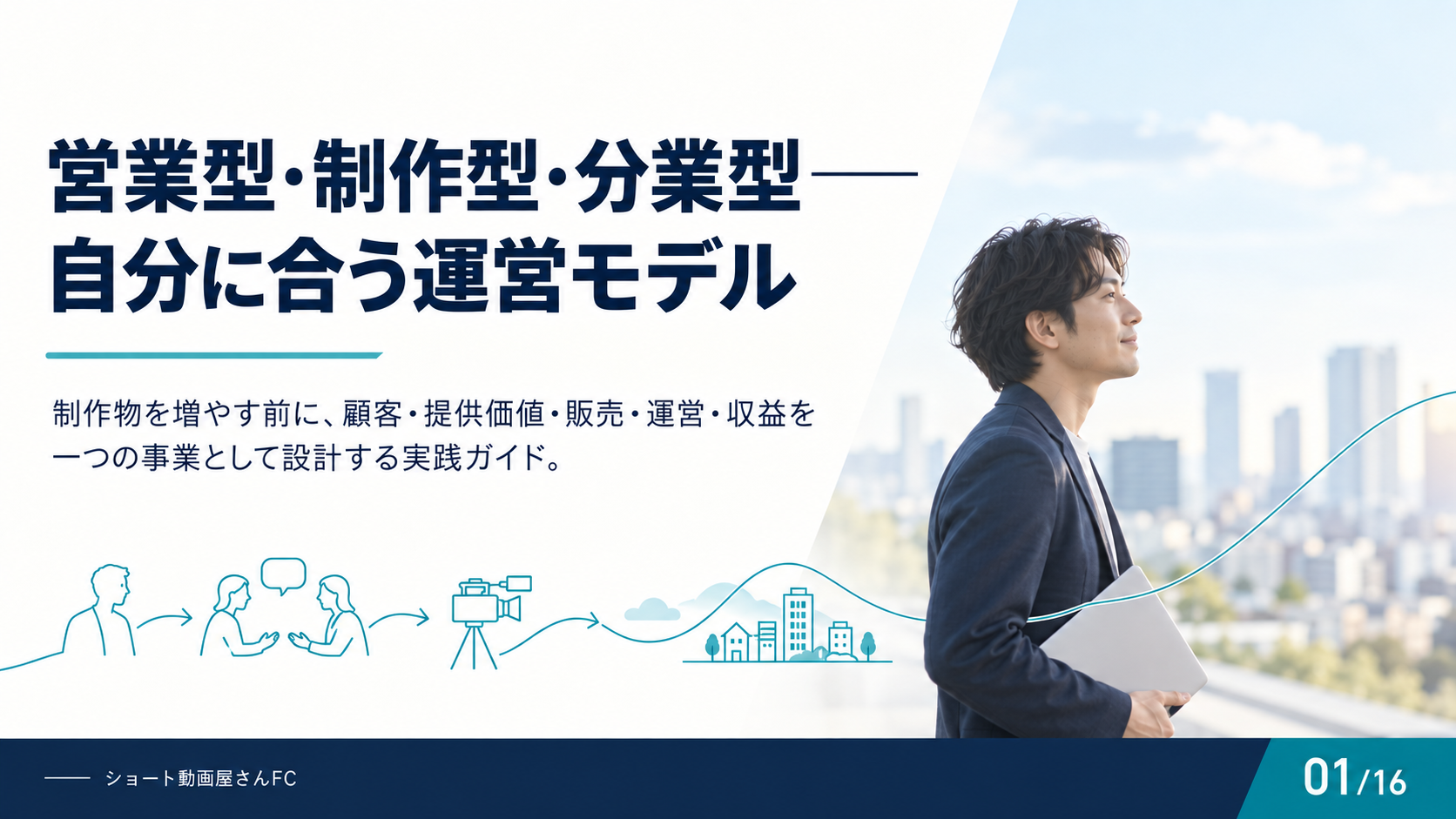営業型・制作型・分業型——自分に合う運営モデルの表紙