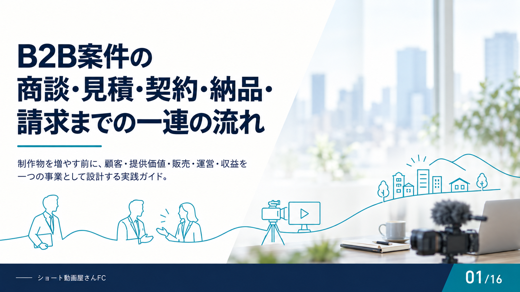 B2B案件の商談・見積・契約・納品・請求までの一連の流れの表紙