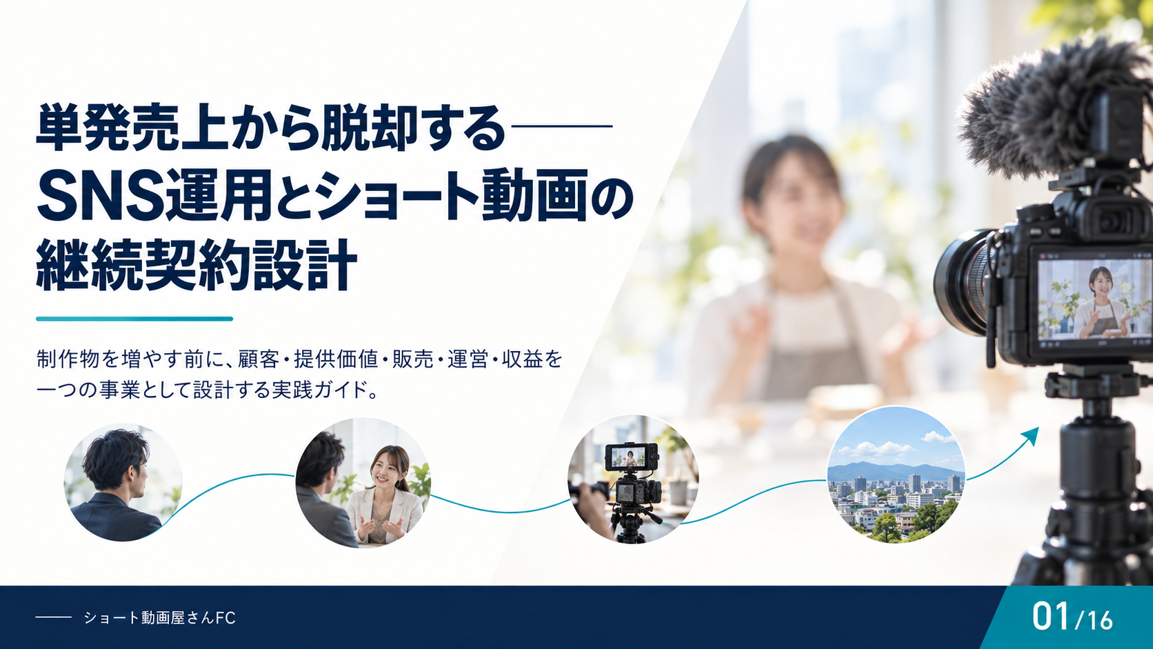 単発売上から脱却する——SNS運用とショート動画の継続契約設計の表紙