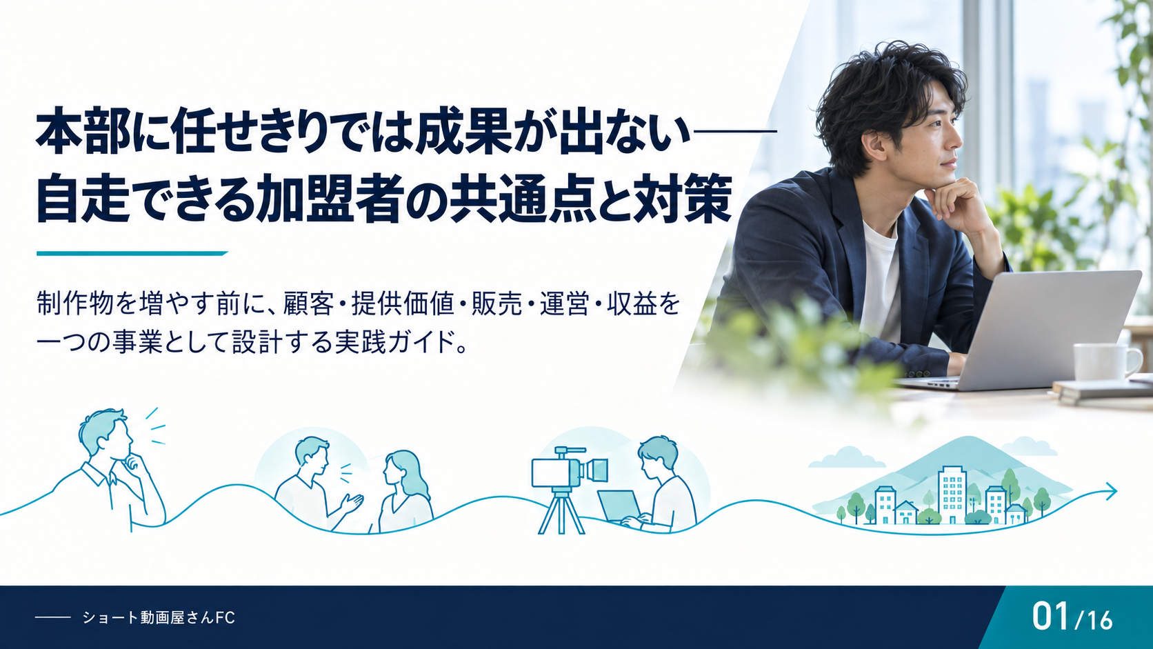 本部に任せきりでは成果が出ない——自走できる加盟者の共通点と対策の表紙